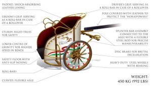 source: www.vágta.hu